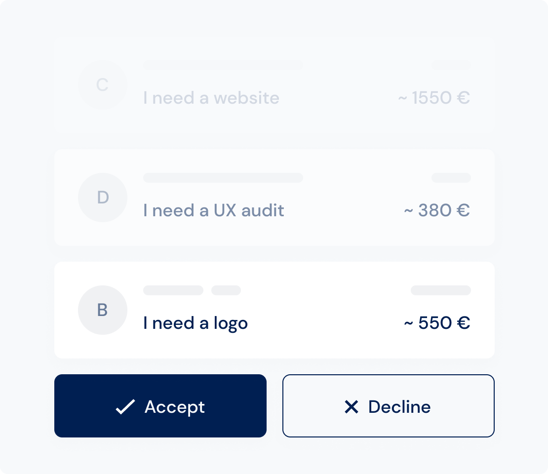 Centralized job & request management